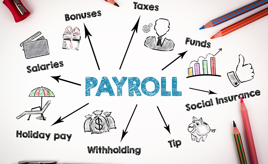 Jasa Payroll / Penggajian